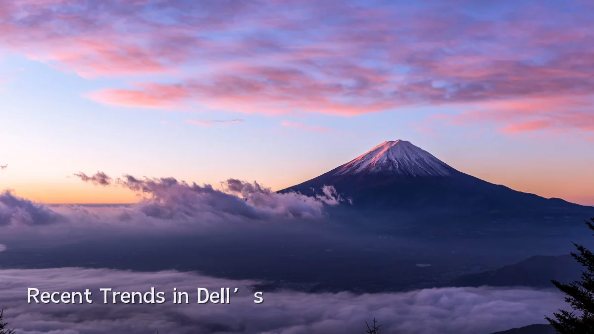 Recent Trends in Dell’s