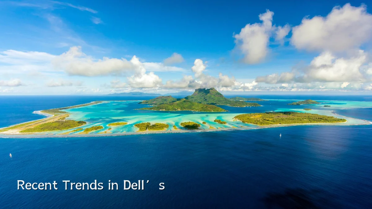 Recent Trends in Dell’s